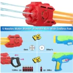 (2-Pack) Water Gun for Kids Super Squirt Guns Water Soaker Blaster for Teens Adults Summer Outdoor Water Fighting Toy - Image 2